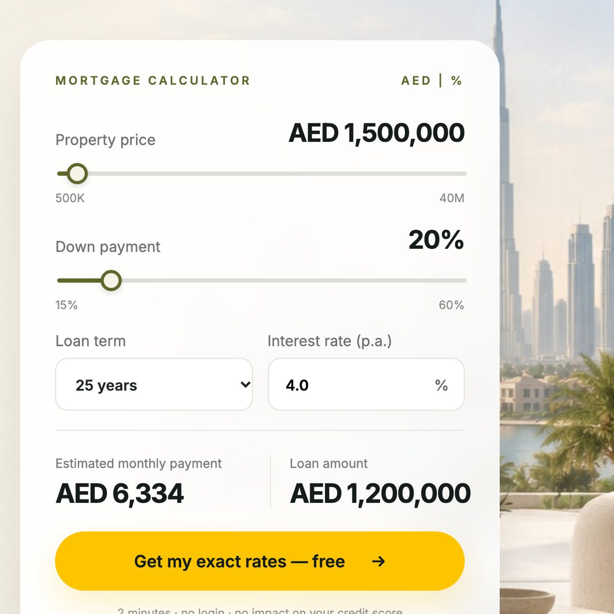 The Mortgage Mate mortgage calculator, showing property price, down payment and estimated monthly payment