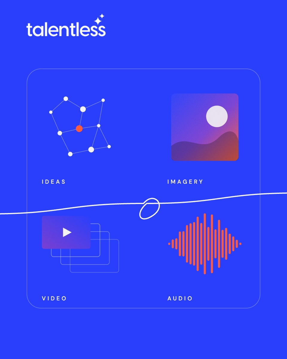 Conceptual illustration of ideas, imagery, video and audio in one workspace